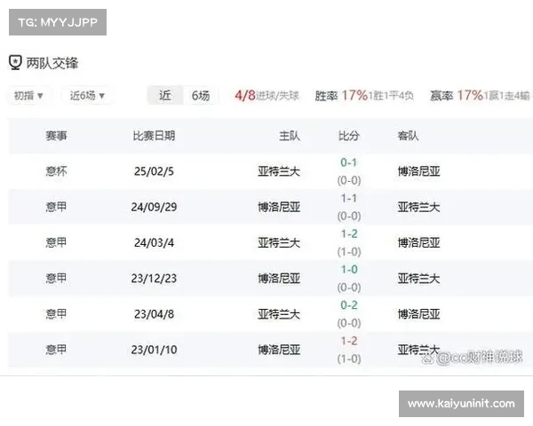 2025至2026赛季意甲各队实力分析与竞争格局预测